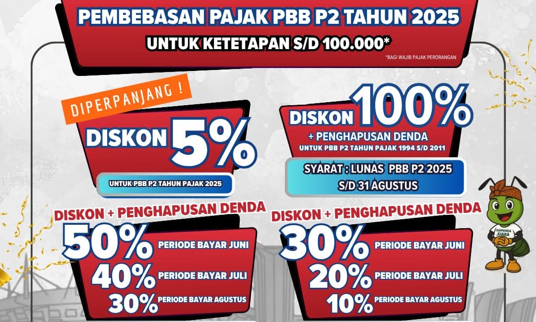 relaksasi PBB Kab Bogor